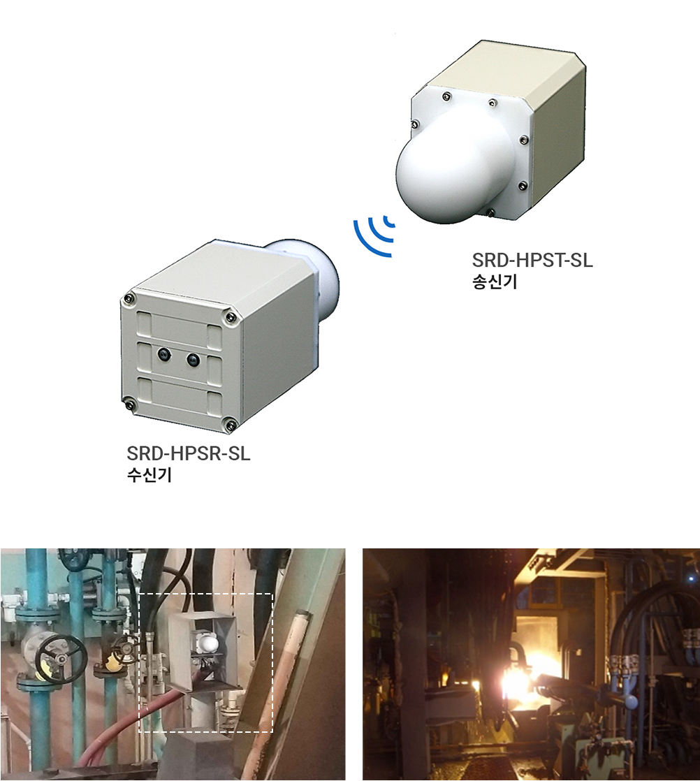 Images