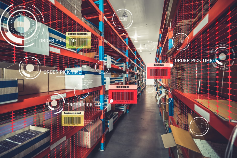 WMS inventory tracking and inbound/outbound process