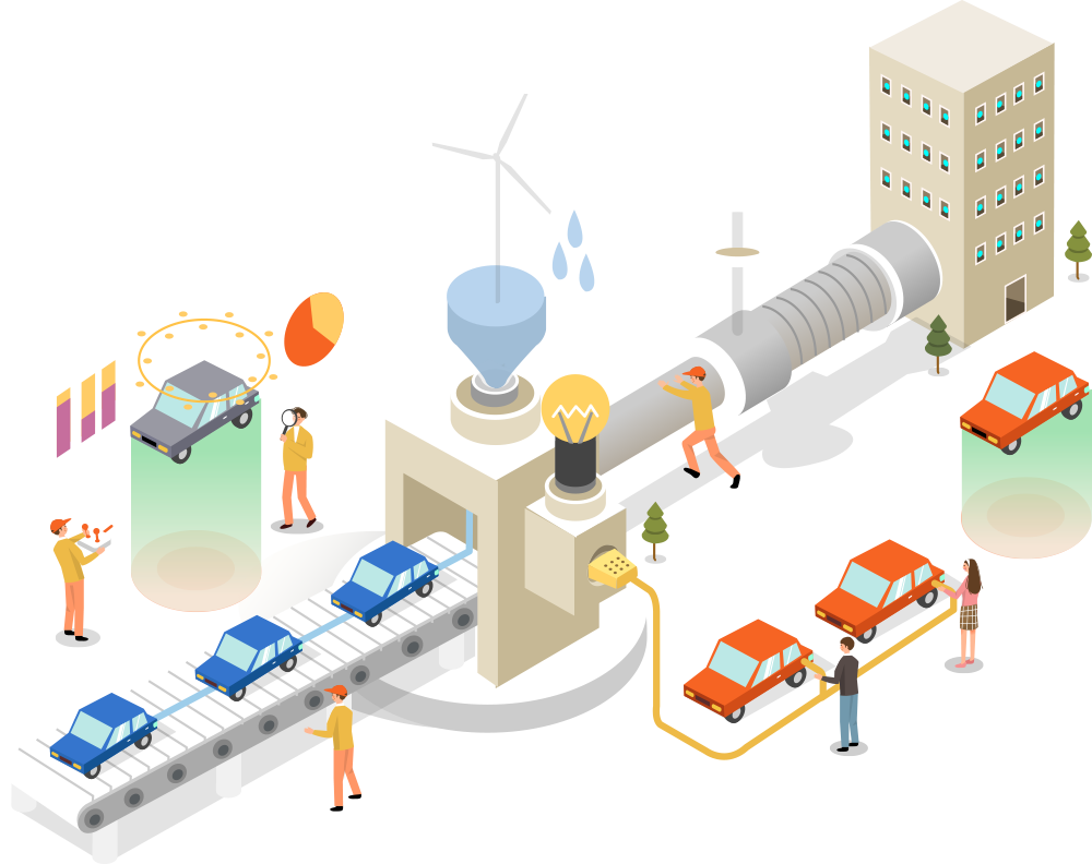 An illustration representing the smart factory production process